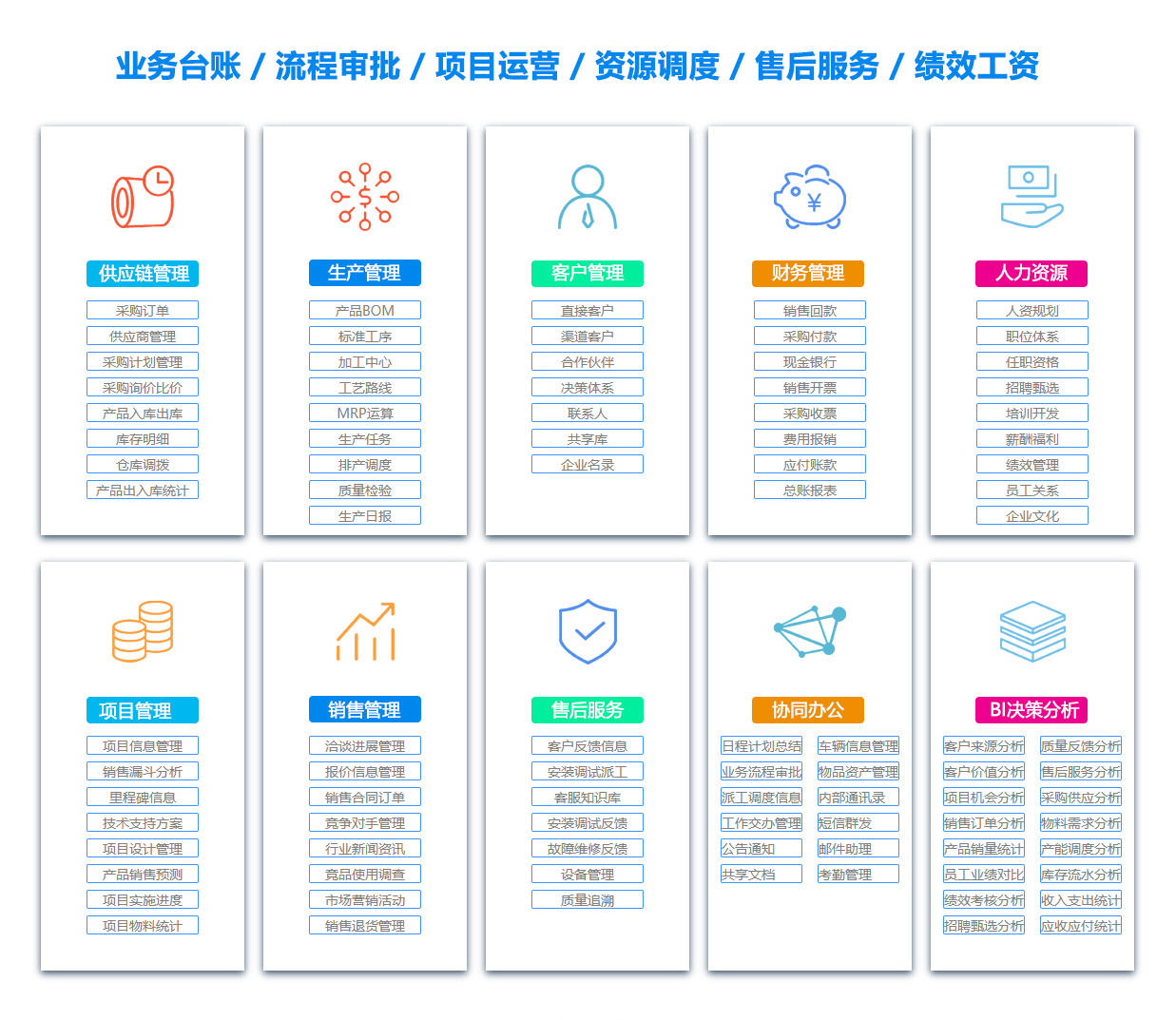 广西ERP系统 广西ERP系统